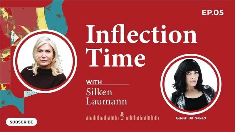 Inflection Time episode artwork for the conversation with Ksenia Daniela Kharlamova